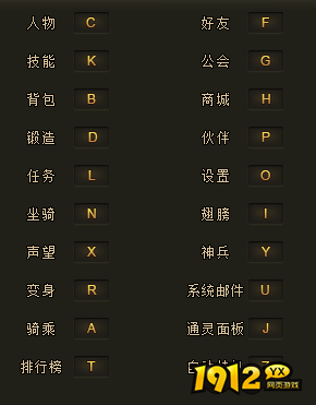 1912yx《盗墓笔记》快捷键位